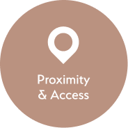 Proximity & Access